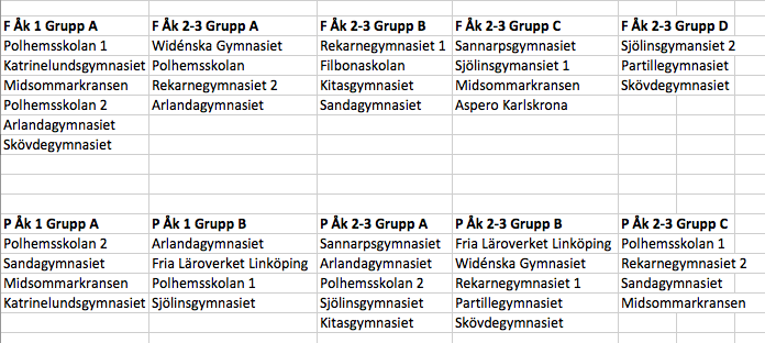 gymnasie-sm